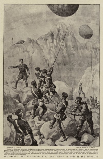 De Duitse Legermanoeuvres, Een Ballonsectie aan het Werk in de Bergen door William T. Maud